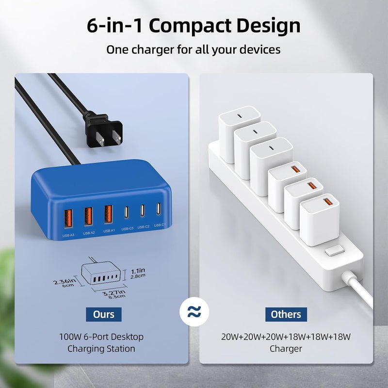 BOVICAS USB C Charger Block, 100W GaN 6 Port PD USB C QC USB A Wall Charger Adapter Plug Cube, Super Fast Type C Charging Station Hub for iPhone 17 16 15 14 Pro Max iPad Samsung Pixel - Image 4